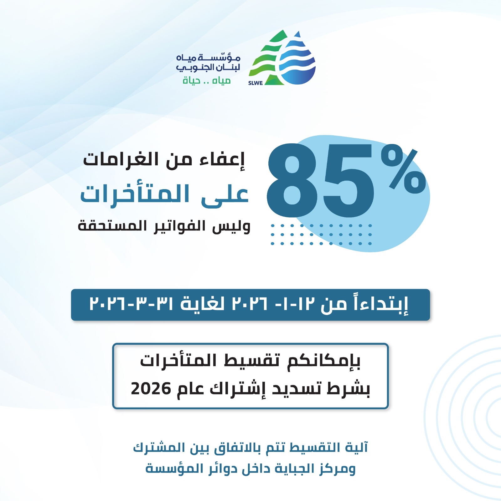 تسهيلات وتخفيضات مالية للمشتركين والمواطنين من مؤسسة مياه لبنان الجنوبي